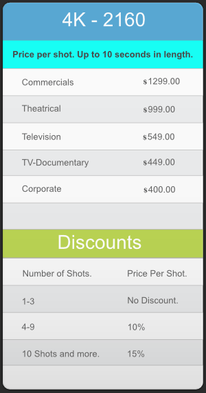 Ultra HD 4k Footage Pricing