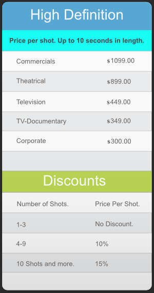 High Definition Footage Pricing