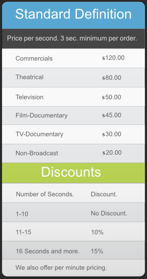 Standard Definition Footage Pricing